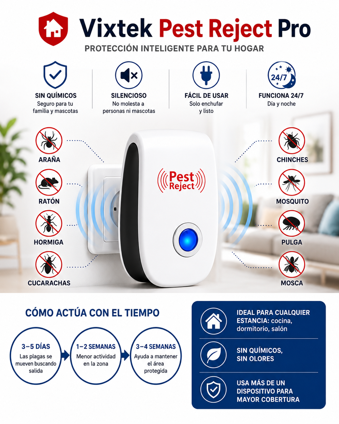 Vixtek Pest Reject Pro™ — Repelente Ultrasónico