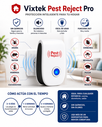 Vixtek Pest Reject Pro™ — Repelente Ultrasónico